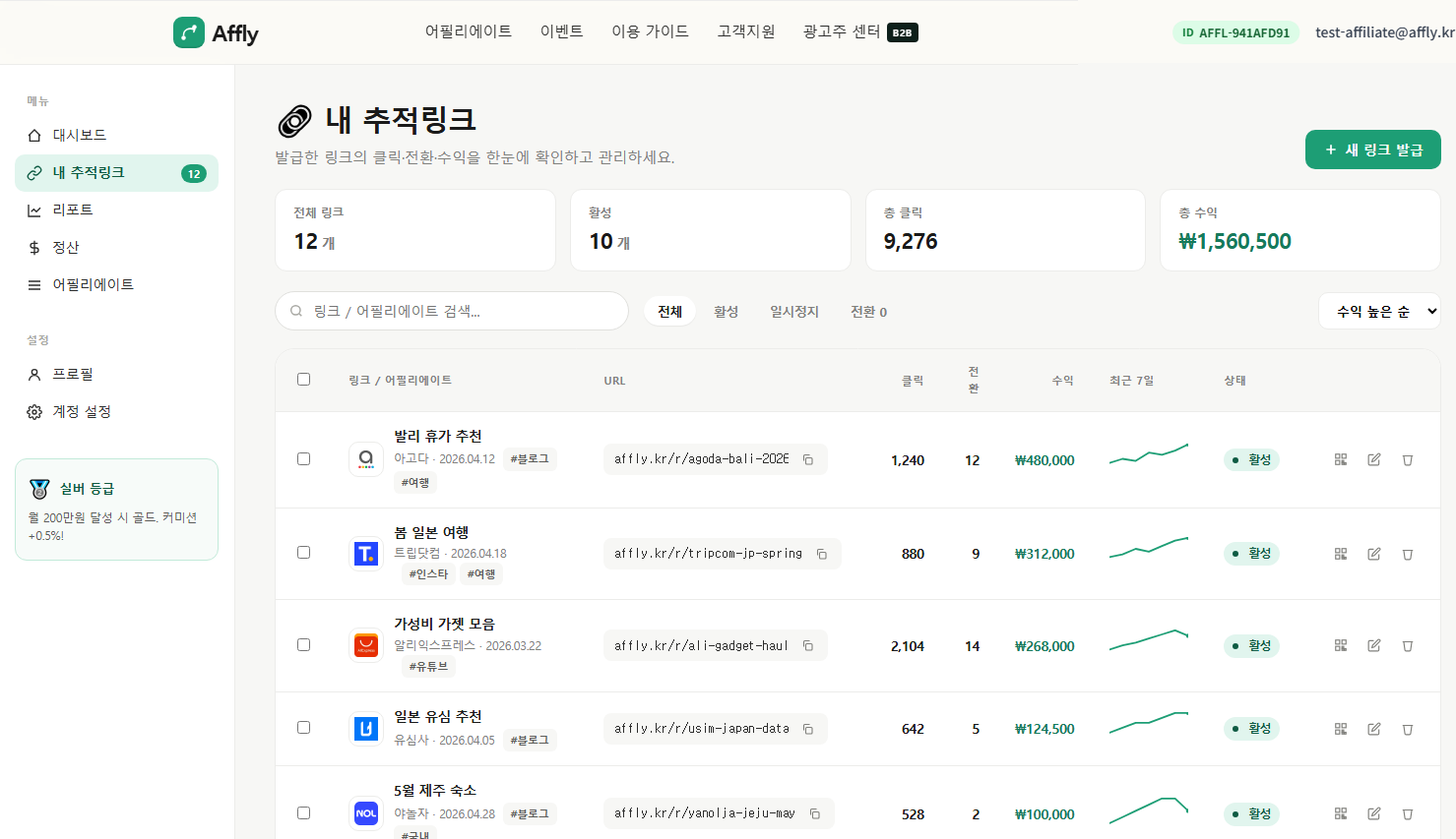 Affly 내 추적링크 — 파트너별 클릭·전환·수익 실시간 추적