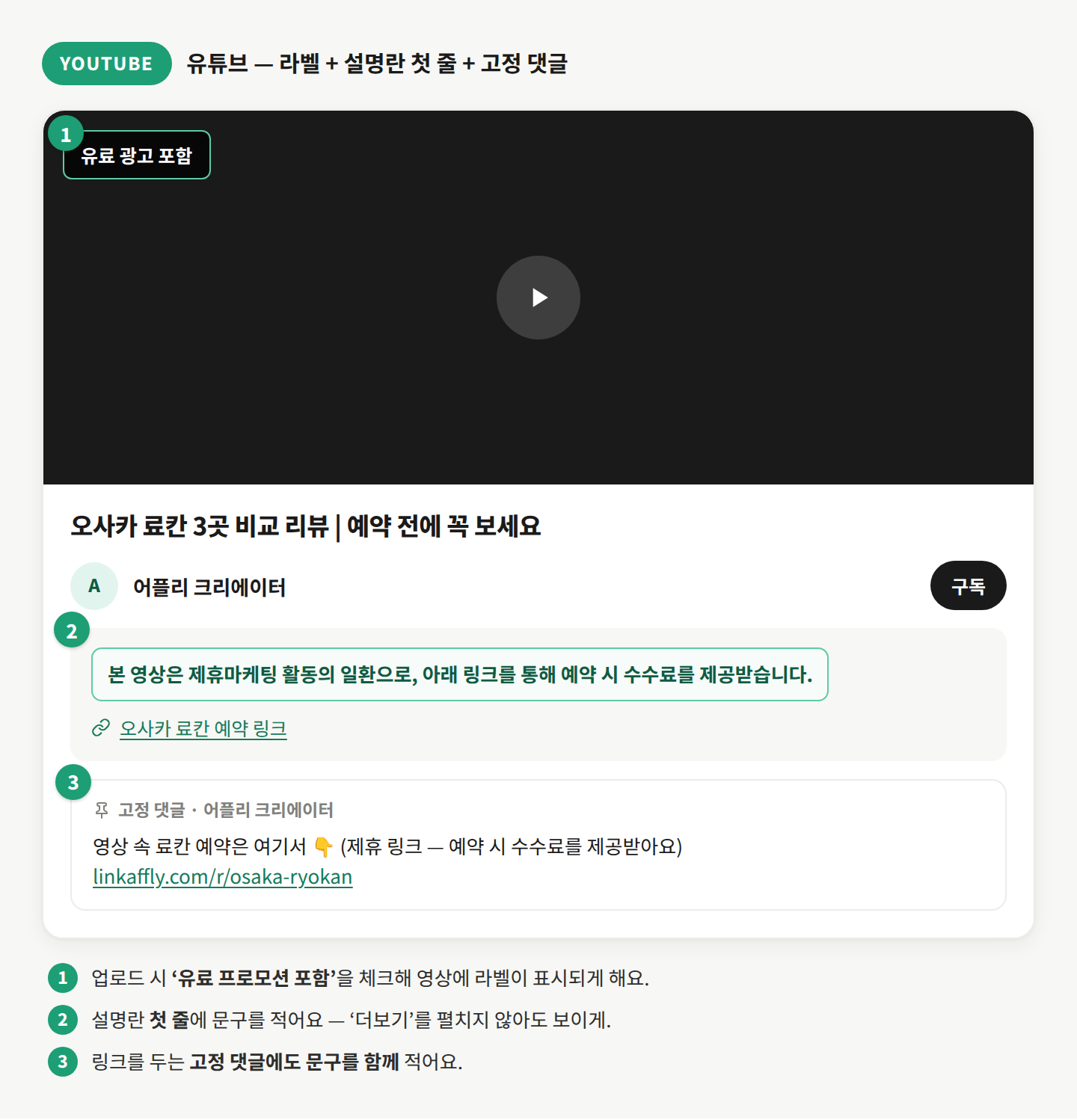 유튜브 공정위 문구 표기 예시 — 유료 프로모션 라벨, 설명란 첫 줄 문구, 고정 댓글에도 함께 표기